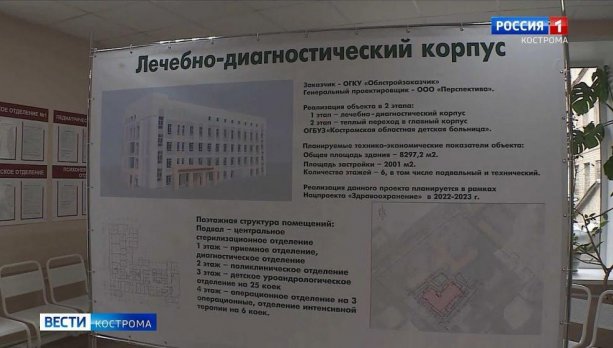 Тендер на строительство лечебно-диагностического корпуса Костромской больницы 1,243 млрд руб.