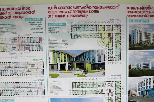 Строительство медцентра для больницы в Собинке за 0.6 млрд.руб.