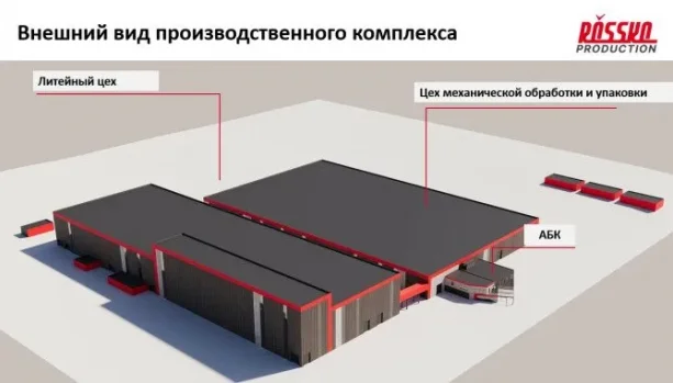 Строительство завода автокомпонентов ​ROSSKO.