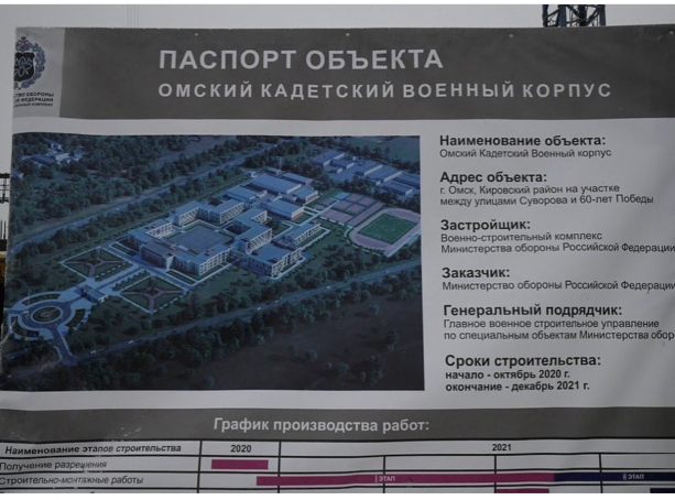 Строительство нового Омского Кадетского корпуса.