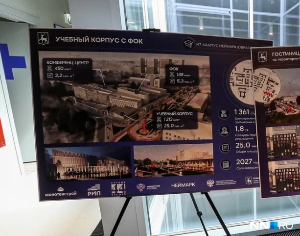 Строительство IT-кампуса «Неймарк» в Нижнем Новгороде.
