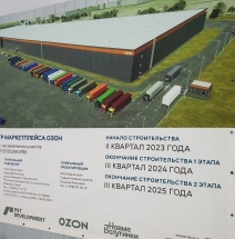 Строительство крупного логистического парка OZON Ватутинки.
